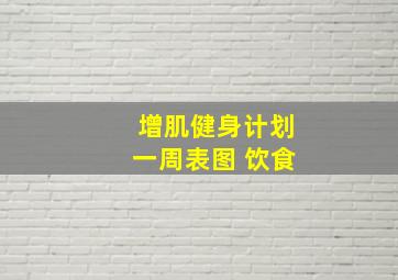 增肌健身计划一周表图 饮食